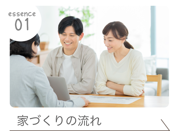 家づくりの流れ