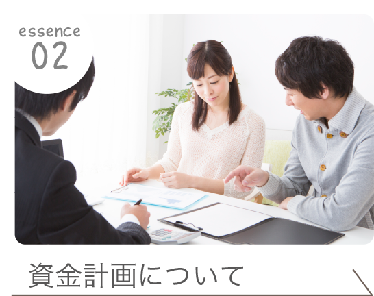 資金計画について